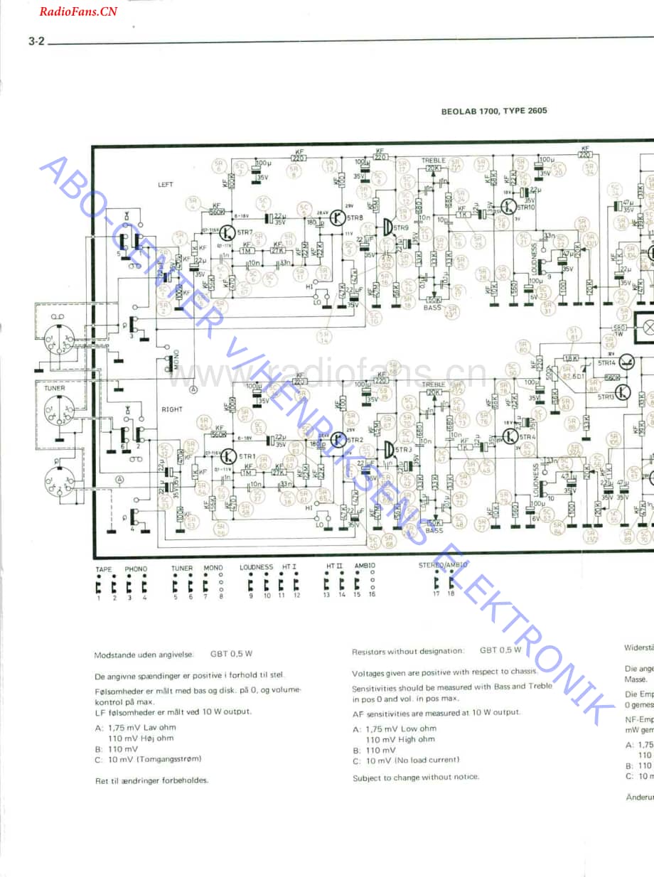 B&O-Beolab1700-type-2605维修电路图 手册.pdf_第2页