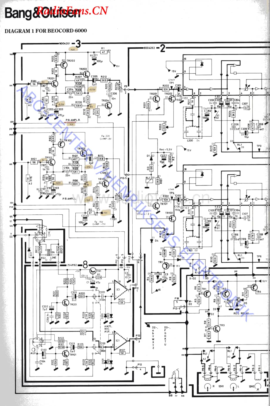 B&O-Beocord6002-type-485x维修电路图 手册.pdf_第2页