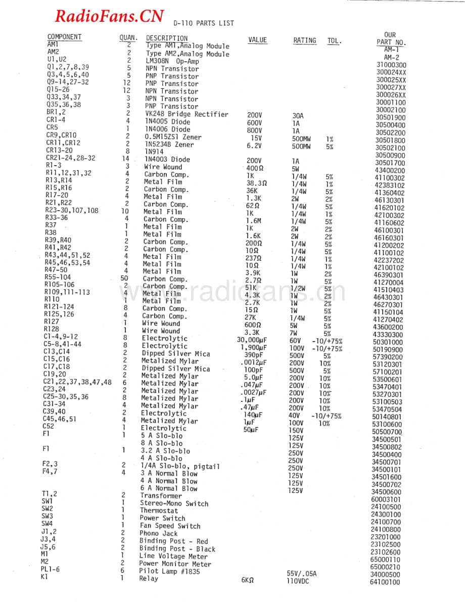 AudioResearch-D110-pwr-sch维修电路图 手册.pdf_第3页