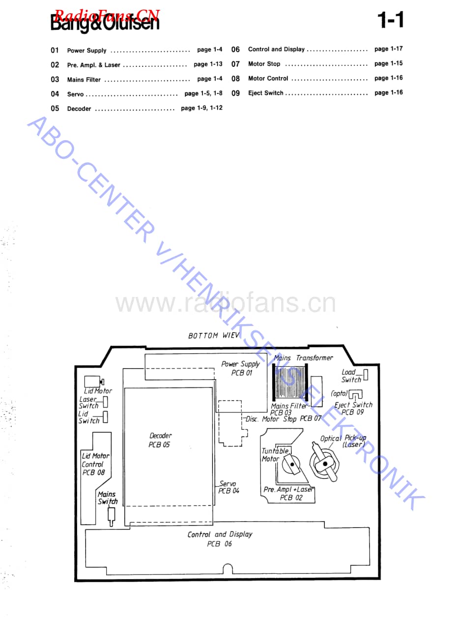 B&O-BeogramCDX-type-512x维修电路图 手册.pdf_第2页