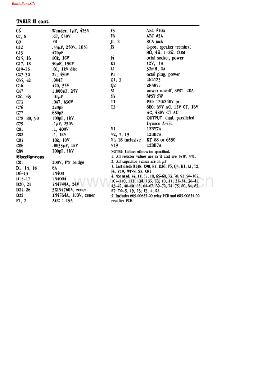 Carver-Silver7-pwr-sch维修电路图 手册.pdf_第3页