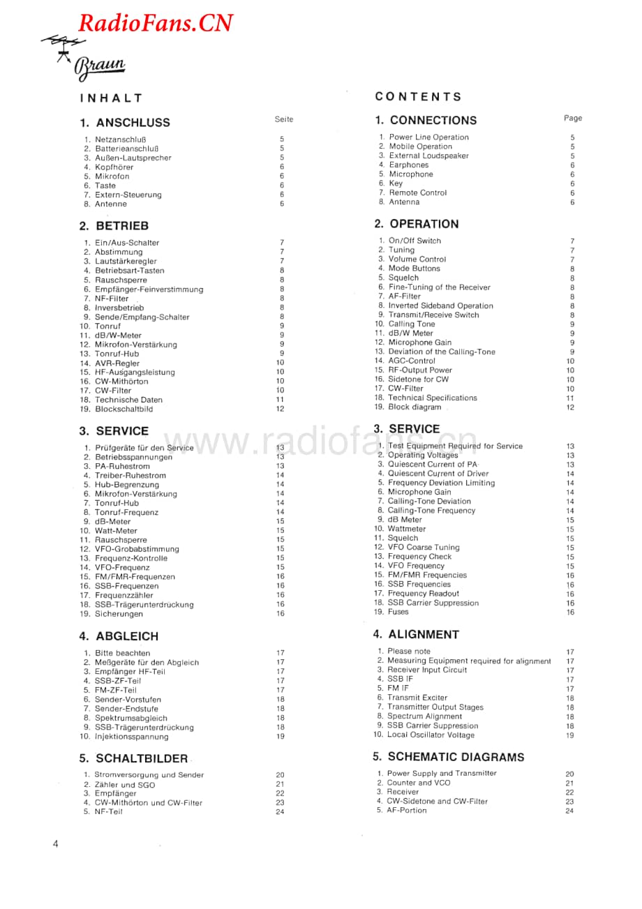 Braun-SE401-fm-sm维修电路图 手册.pdf_第3页