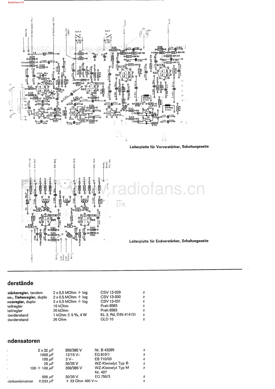 Braun-CSV13-int-sm2维修电路图 手册.pdf_第2页