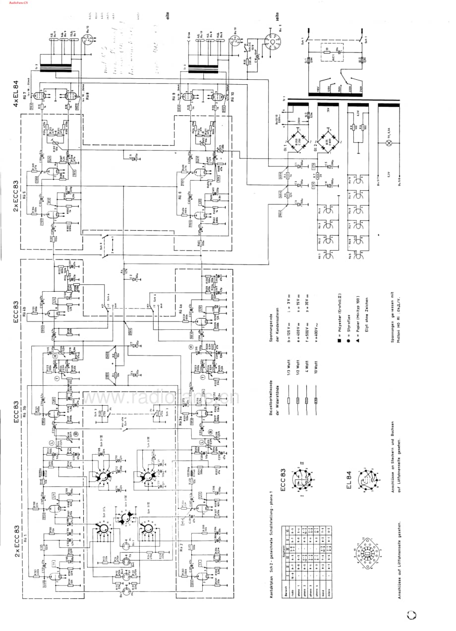 Braun-CSV13-int-sm2维修电路图 手册.pdf_第3页