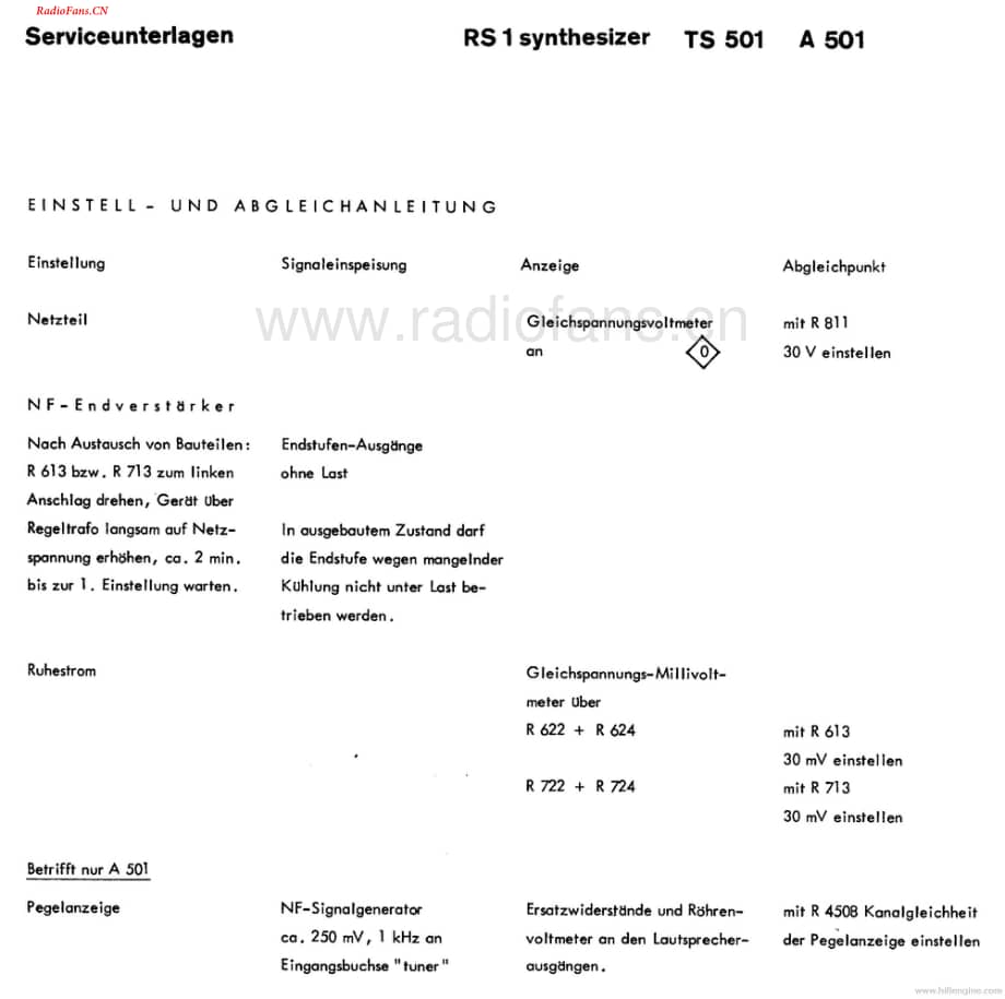 Braun-TS501-int-sm维修电路图 手册.pdf_第2页