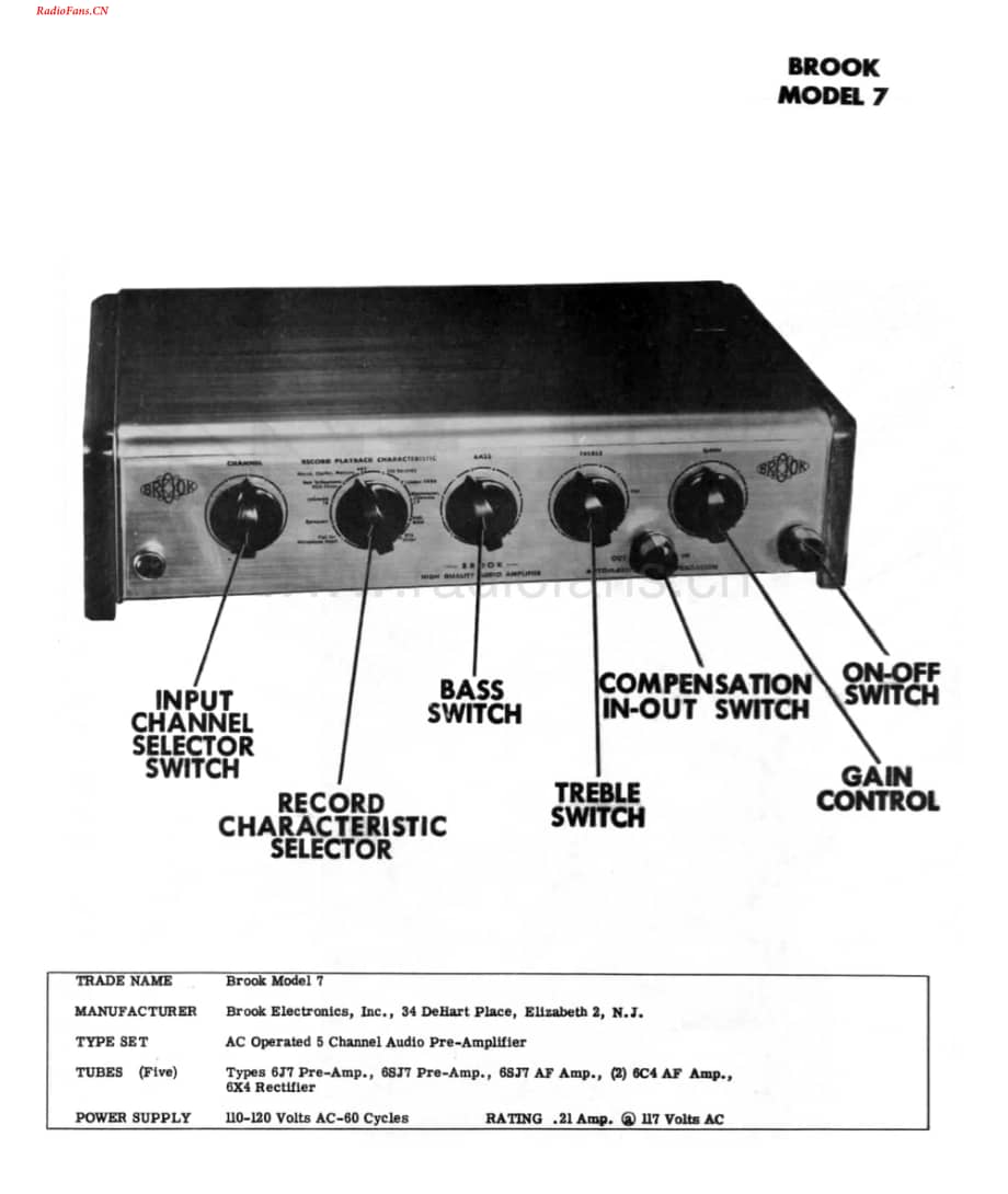 Brook-Model7-pre-sm维修电路图 手册.pdf_第1页