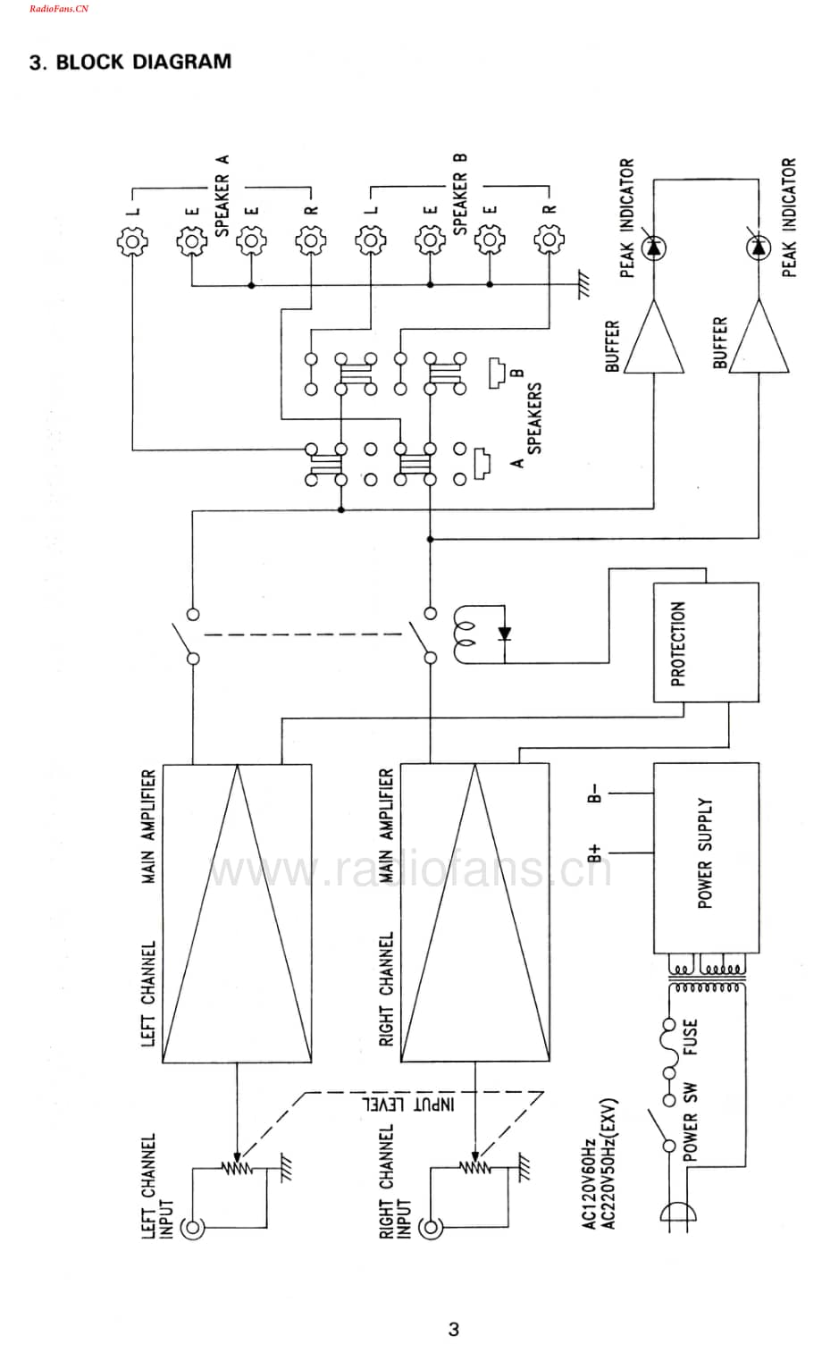 Carver-TFM6CB-pwr-sm维修电路图 手册.pdf_第3页