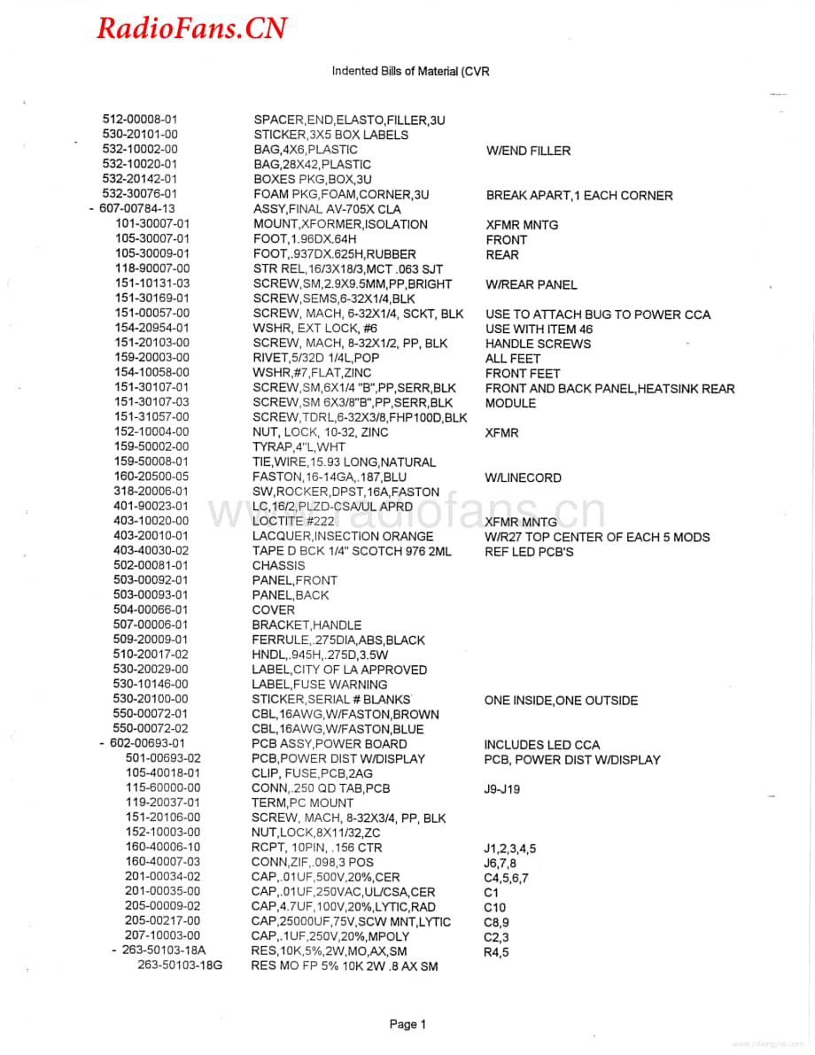 Carver-AV705X-pwr-sch维修电路图 手册.pdf_第2页