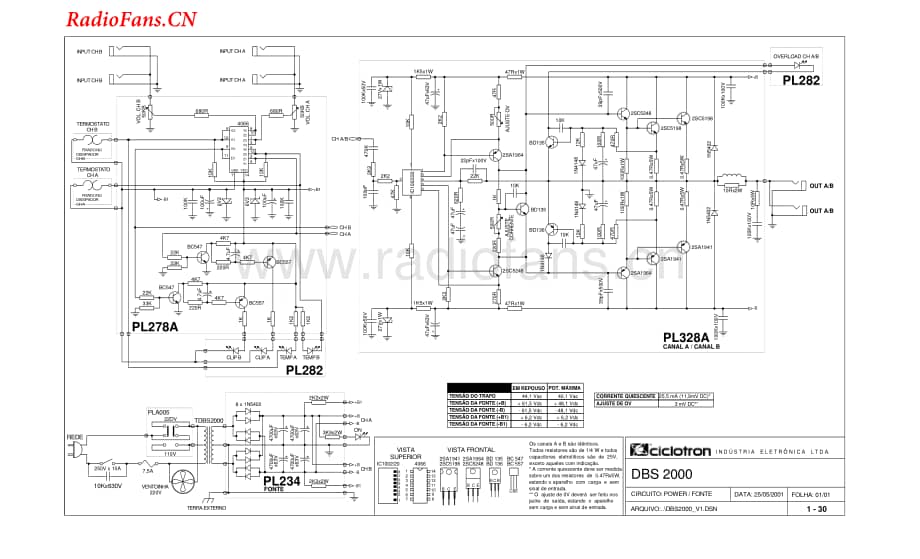 Ciclotron-DBS2000-pwr-sch维修电路图 手册.pdf_第1页