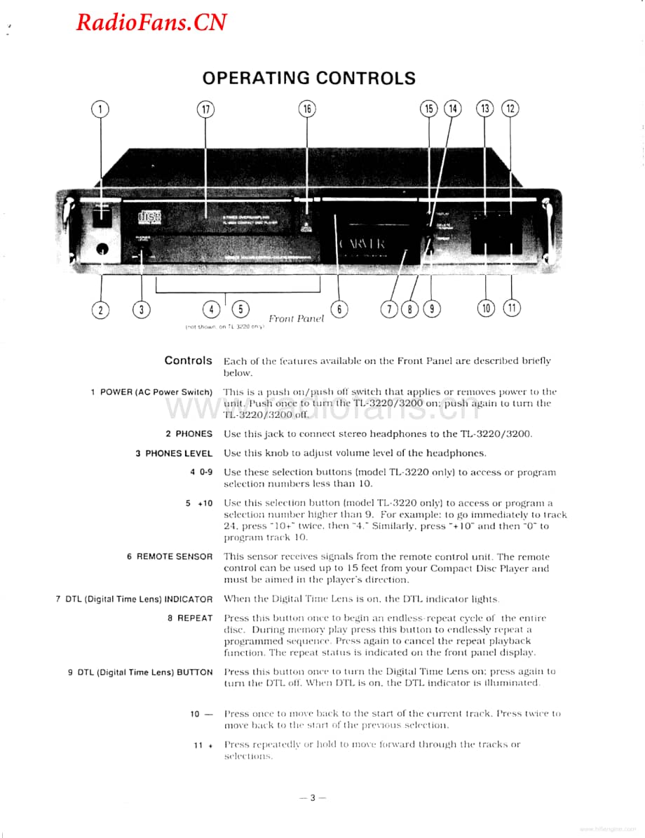 Carver-TL3200-cd-sm维修电路图 手册.pdf_第3页