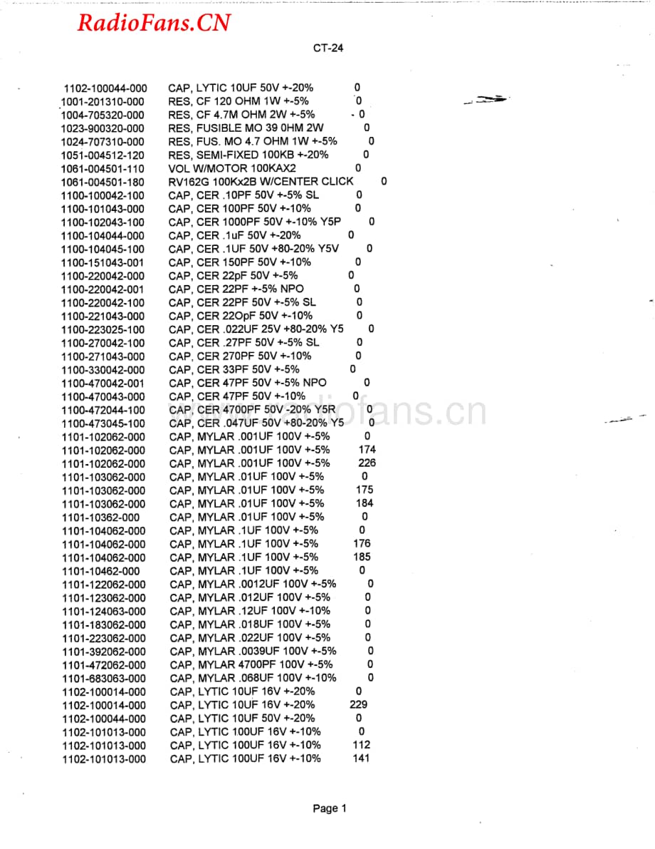 Carver-CT24-pre-sch维修电路图 手册.pdf_第2页