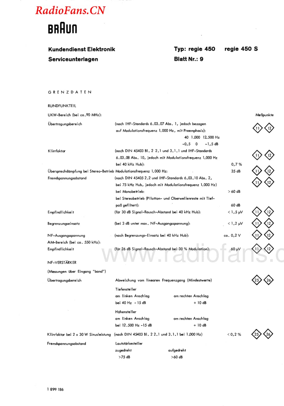 Braun-Regie450S-rec-sm维修电路图 手册.pdf_第2页