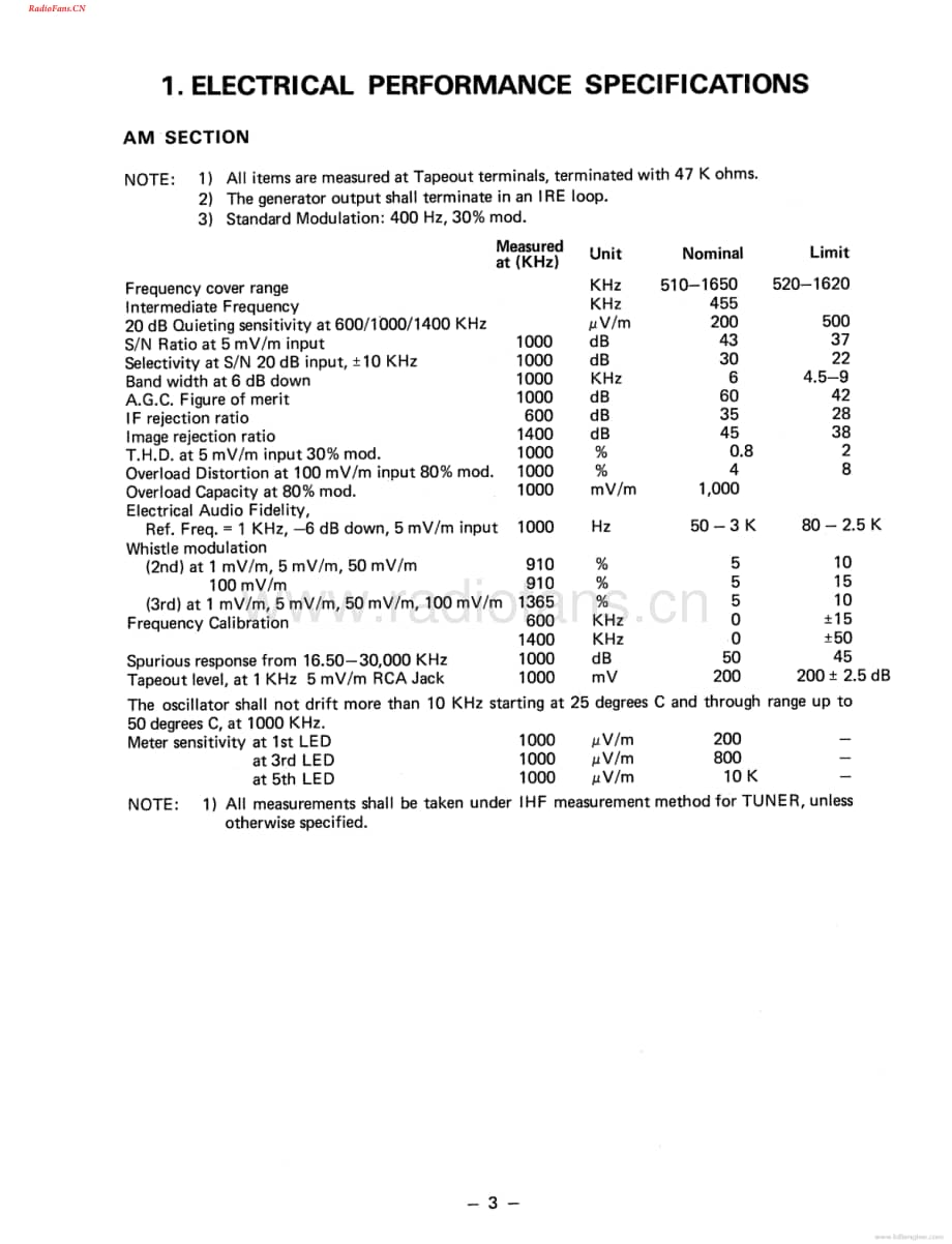 BSR-RX100-rec-sm维修电路图 手册.pdf_第3页