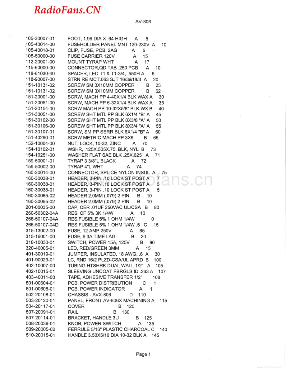 Carver-AV806X-pwr-sch维修电路图 手册.pdf_第2页