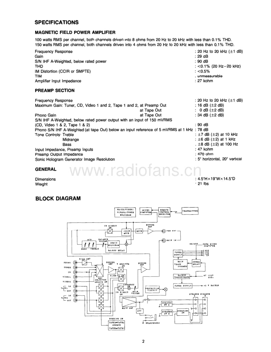 Carver-CM1090-int-sm维修电路图 手册.pdf_第2页