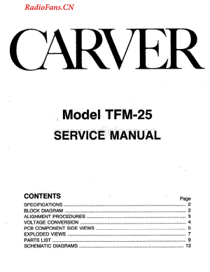 Carver-TFM25-pwr-sm维修电路图 手册.pdf