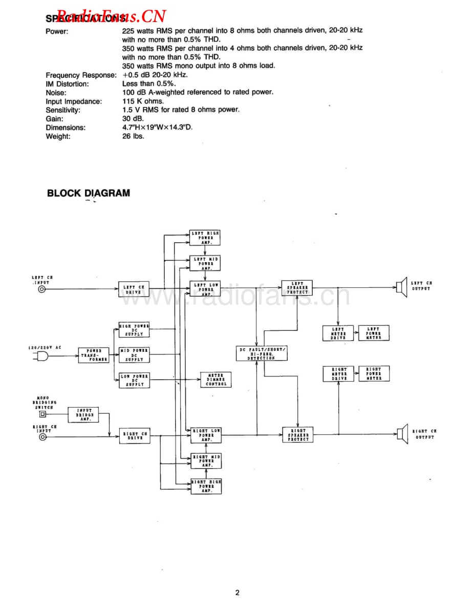 Carver-TFM25-pwr-sm维修电路图 手册.pdf_第2页