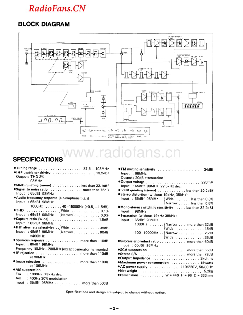 Carver-TX11-tun-sch维修电路图 手册.pdf_第1页