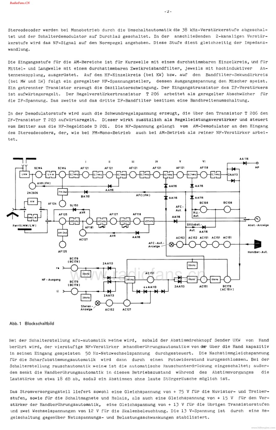 Braun-CE1000-tun-sm维修电路图 手册.pdf_第3页