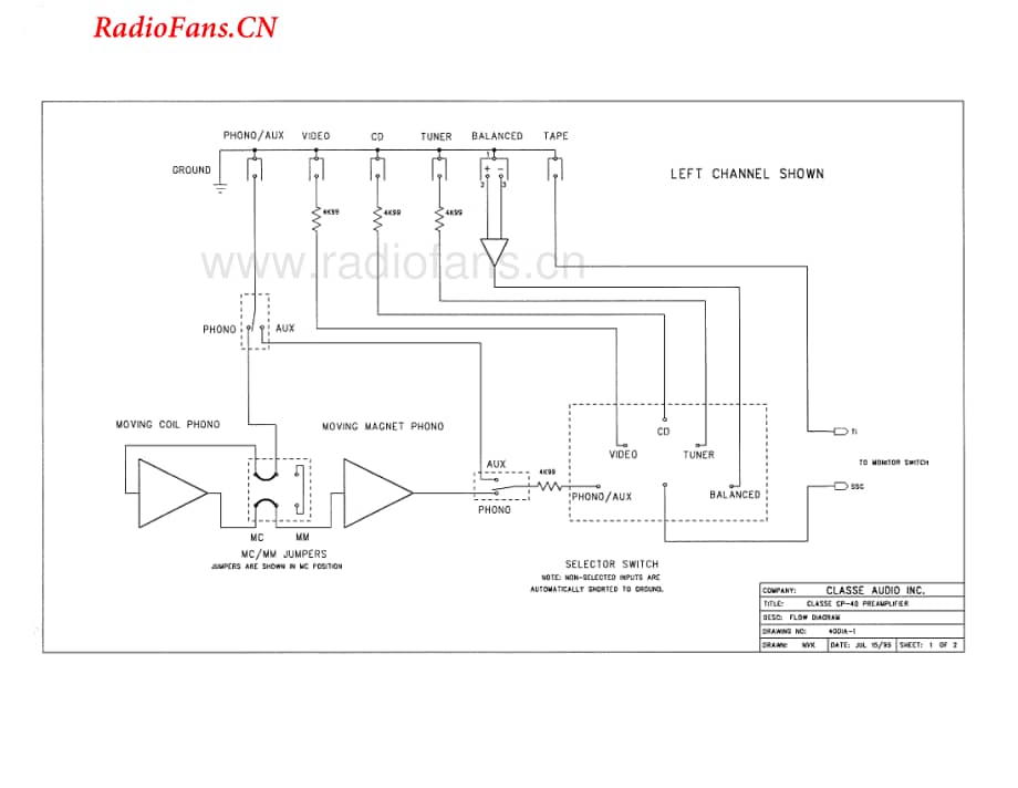 Classe-CP40-pre-sm维修电路图 手册.pdf_第1页