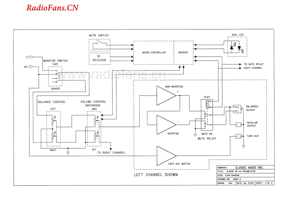 Classe-CP40-pre-sm维修电路图 手册.pdf_第2页