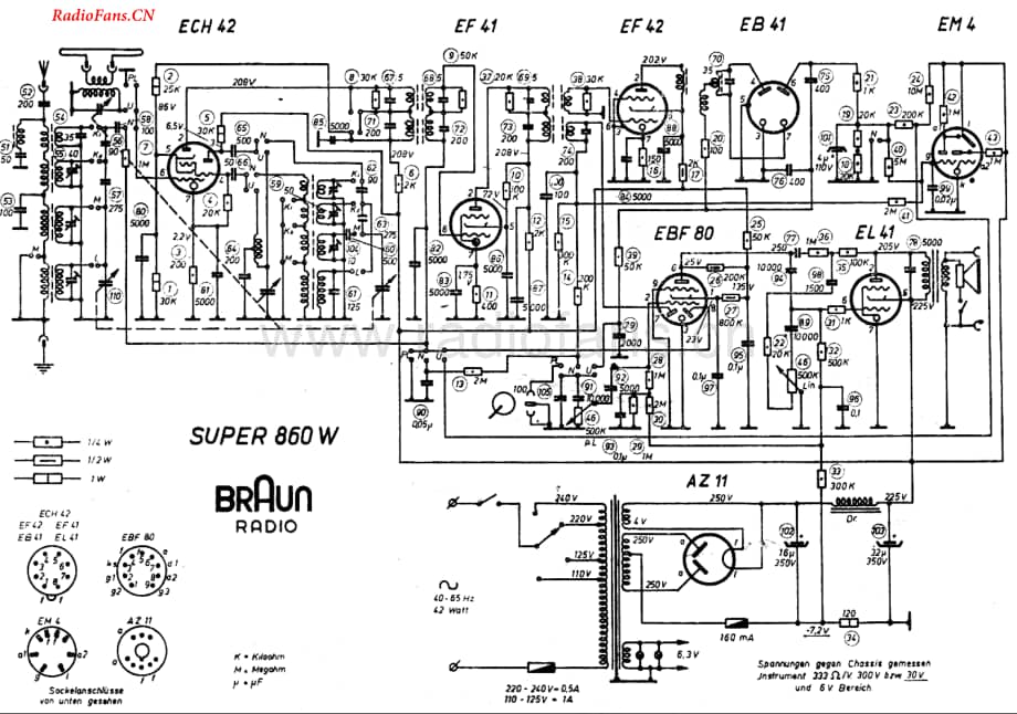 Braun-Super860W-rec-sch维修电路图 手册.pdf_第1页