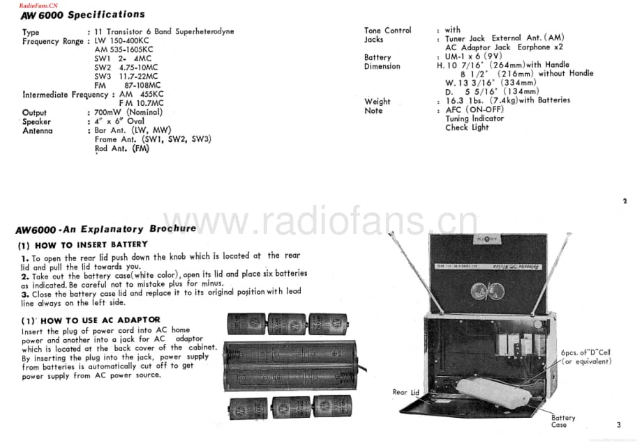 Delmonico-AW6000-rec-sm维修电路图 手册.pdf_第2页