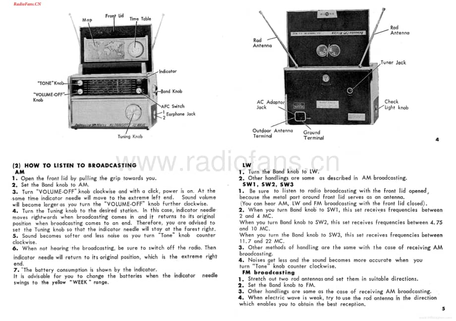 Delmonico-AW6000-rec-sm维修电路图 手册.pdf_第3页