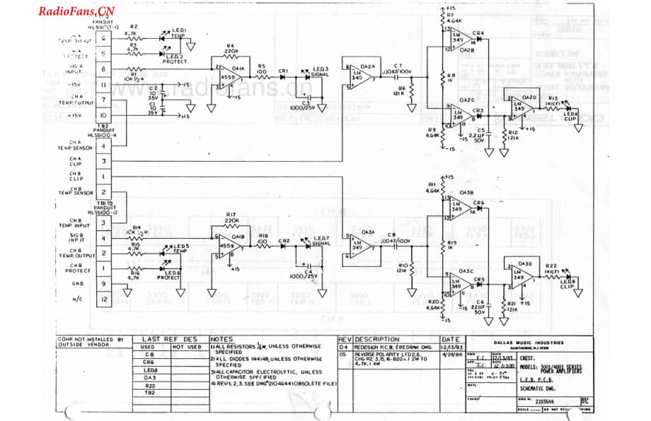 Crest-PRO4000-pwr-sch维修电路图 手册.pdf_第2页