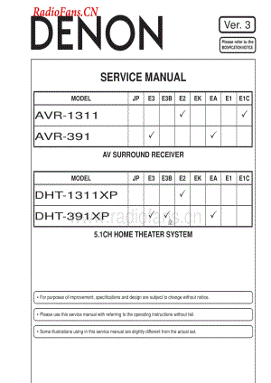 Denon-AVR391XP-avr-sm维修电路图 手册.pdf