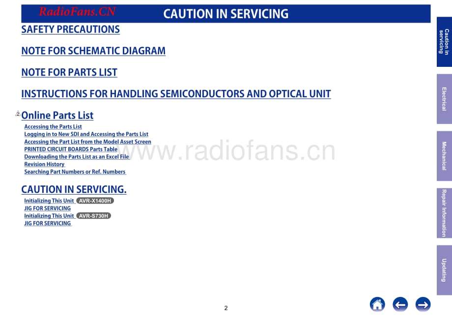 Denon-AVRX1400H-avr-sm维修电路图 手册.pdf_第2页