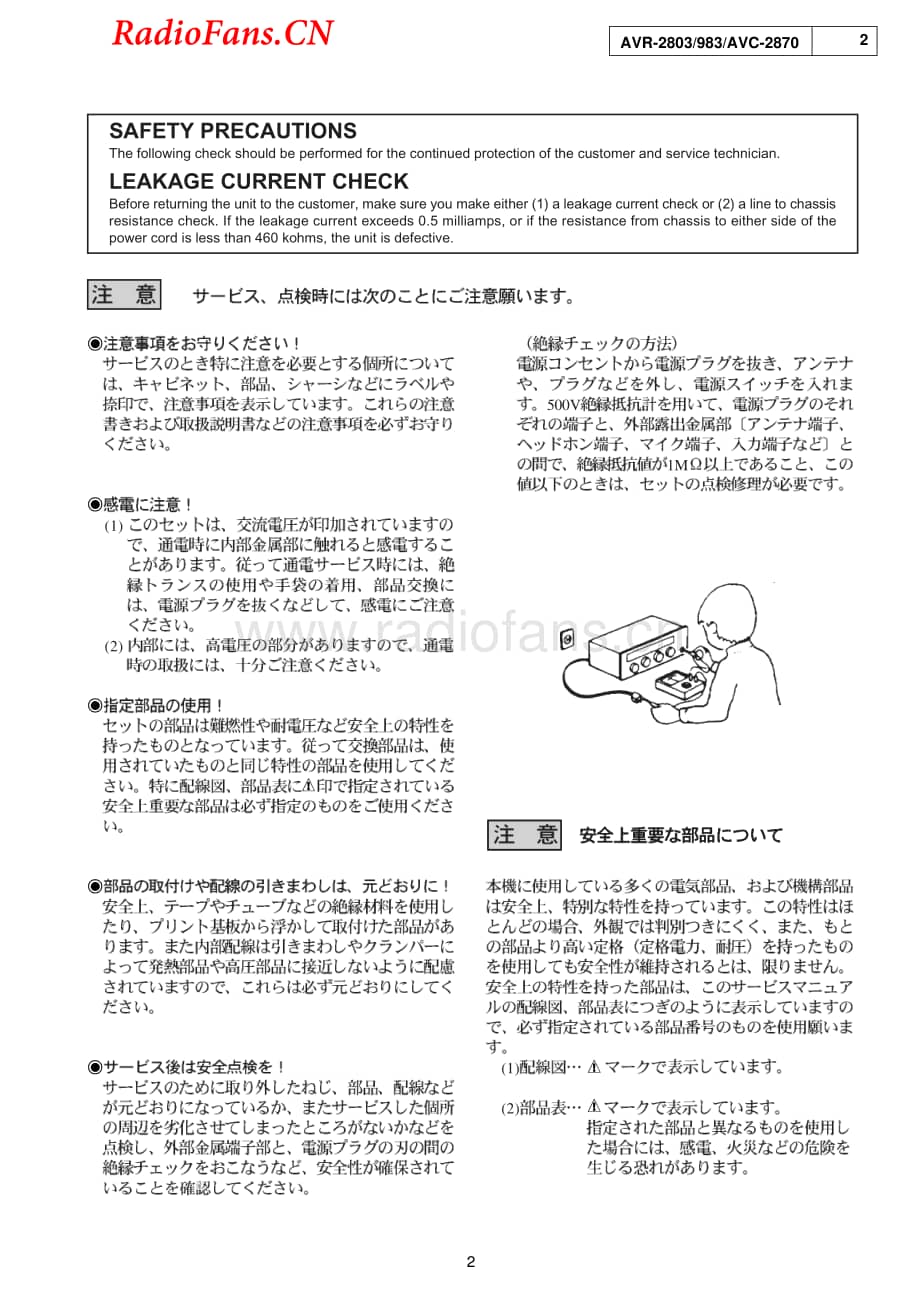 Denon-AVR2803-avr-sm维修电路图 手册.pdf_第2页