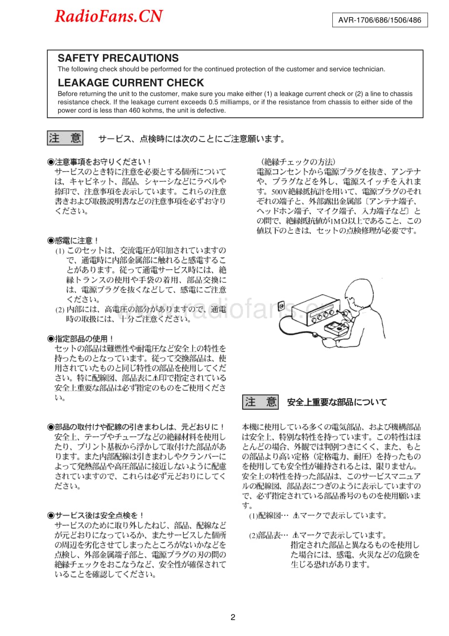 Denon-AVR1506-avr-sm维修电路图 手册.pdf_第2页