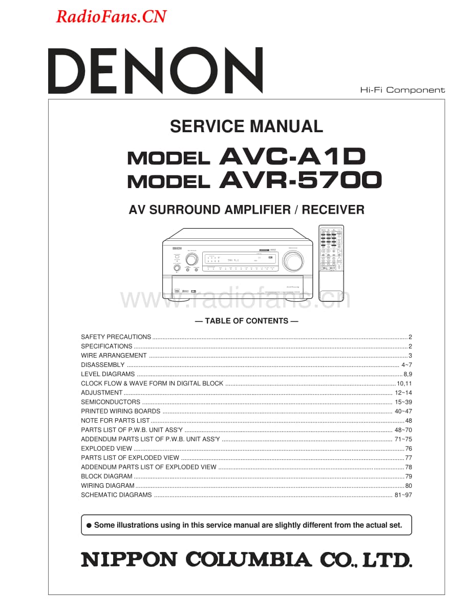 Denon-AVR5700-avr-sm维修电路图 手册.pdf_第1页