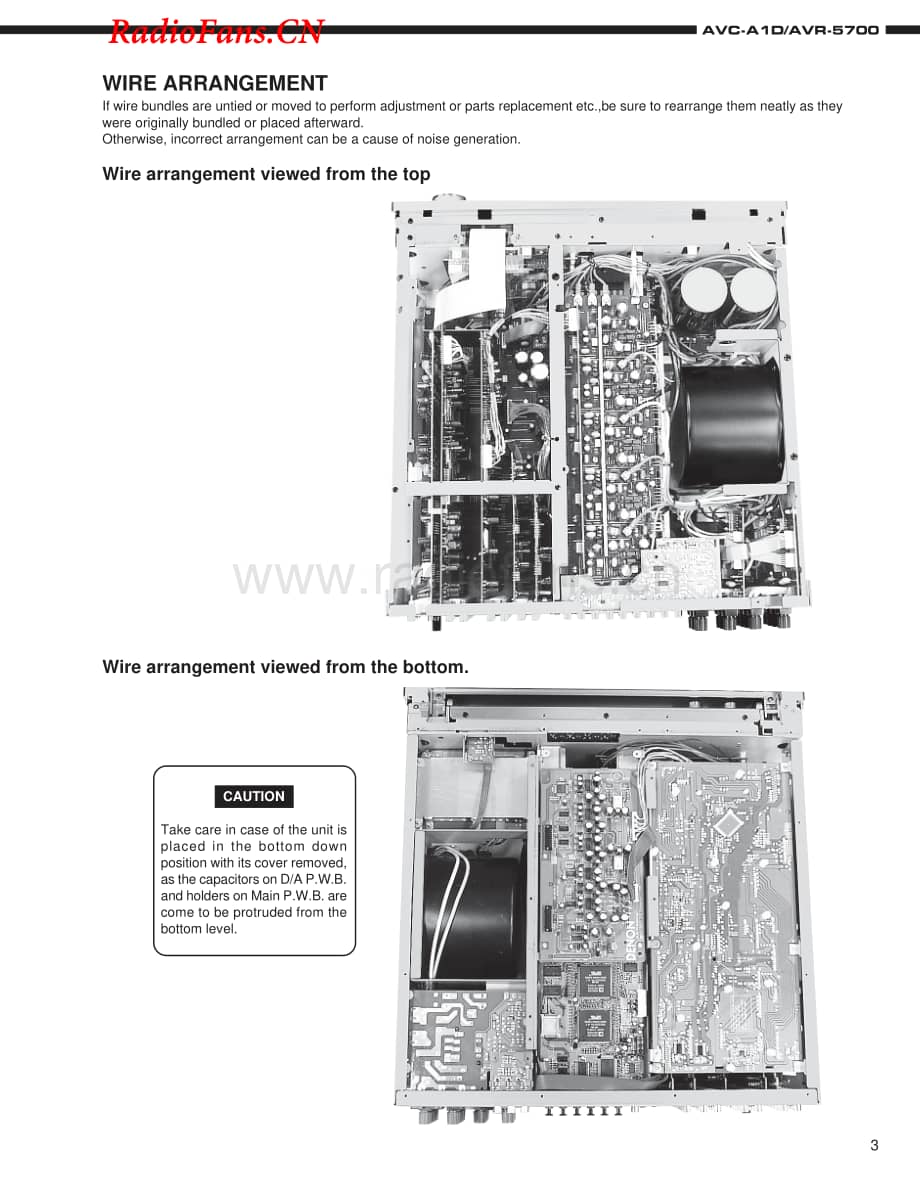 Denon-AVR5700-avr-sm维修电路图 手册.pdf_第3页