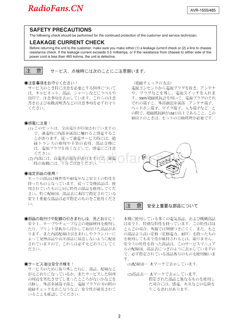 Denon-AVR485-avr-sm维修电路图 手册.pdf_第2页