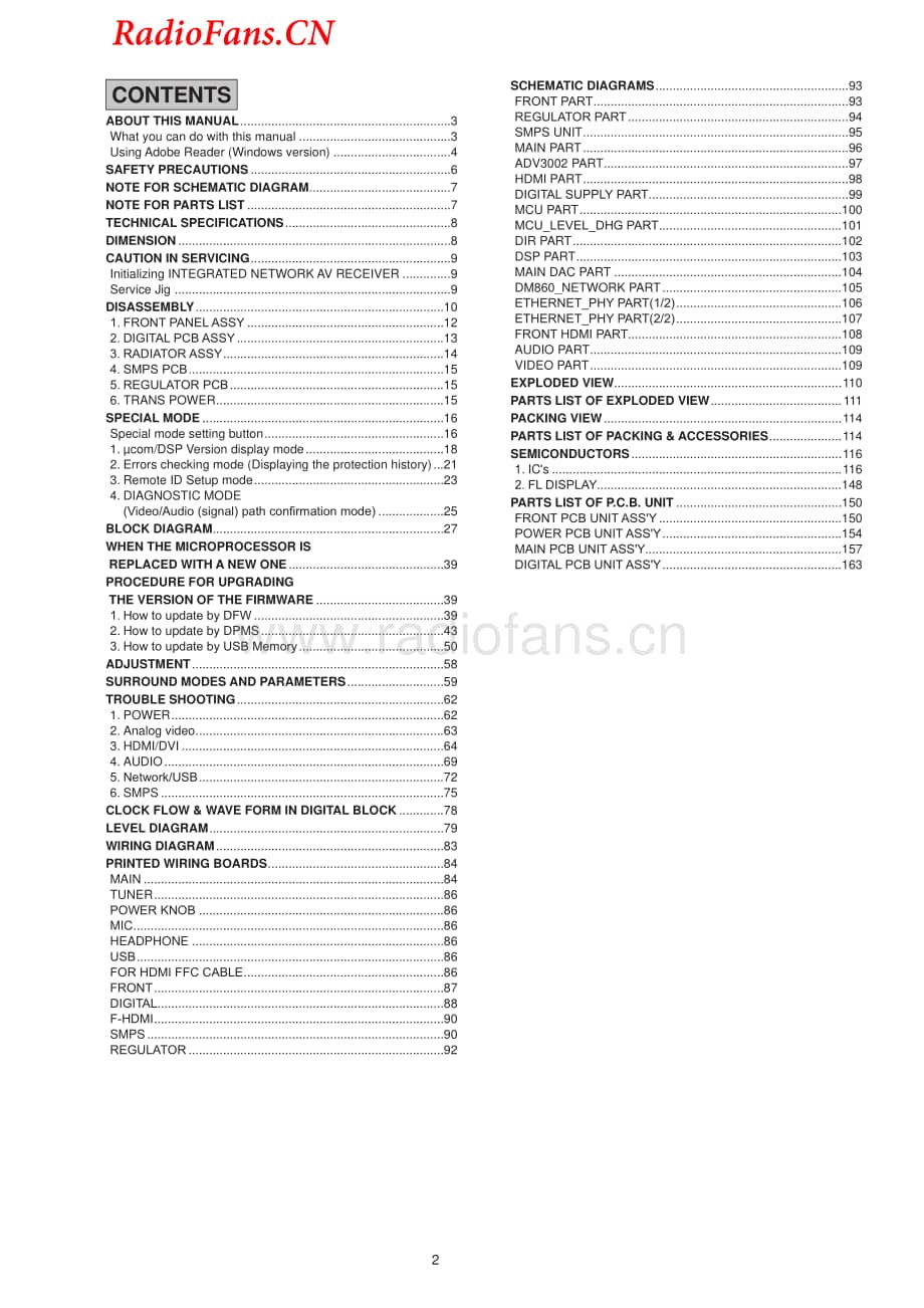 Denon-AVR1723-avr-sm维修电路图 手册.pdf_第2页