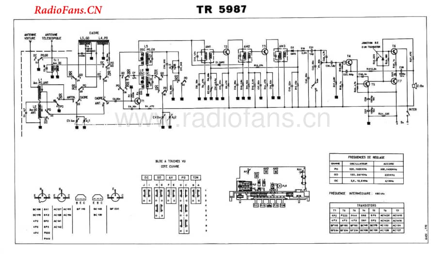 Continental-TR5987-rec-sch维修电路图 手册.pdf_第1页