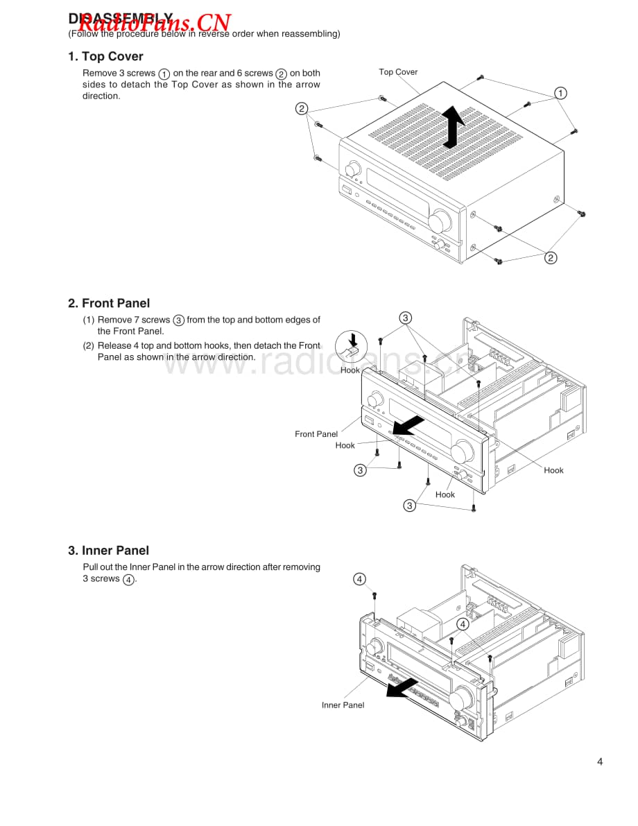 Denon-AVR2800-avr-sm维修电路图 手册.pdf_第3页