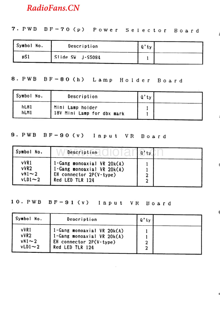 DBX-BX3-pwr-sm维修电路图 手册.pdf_第3页