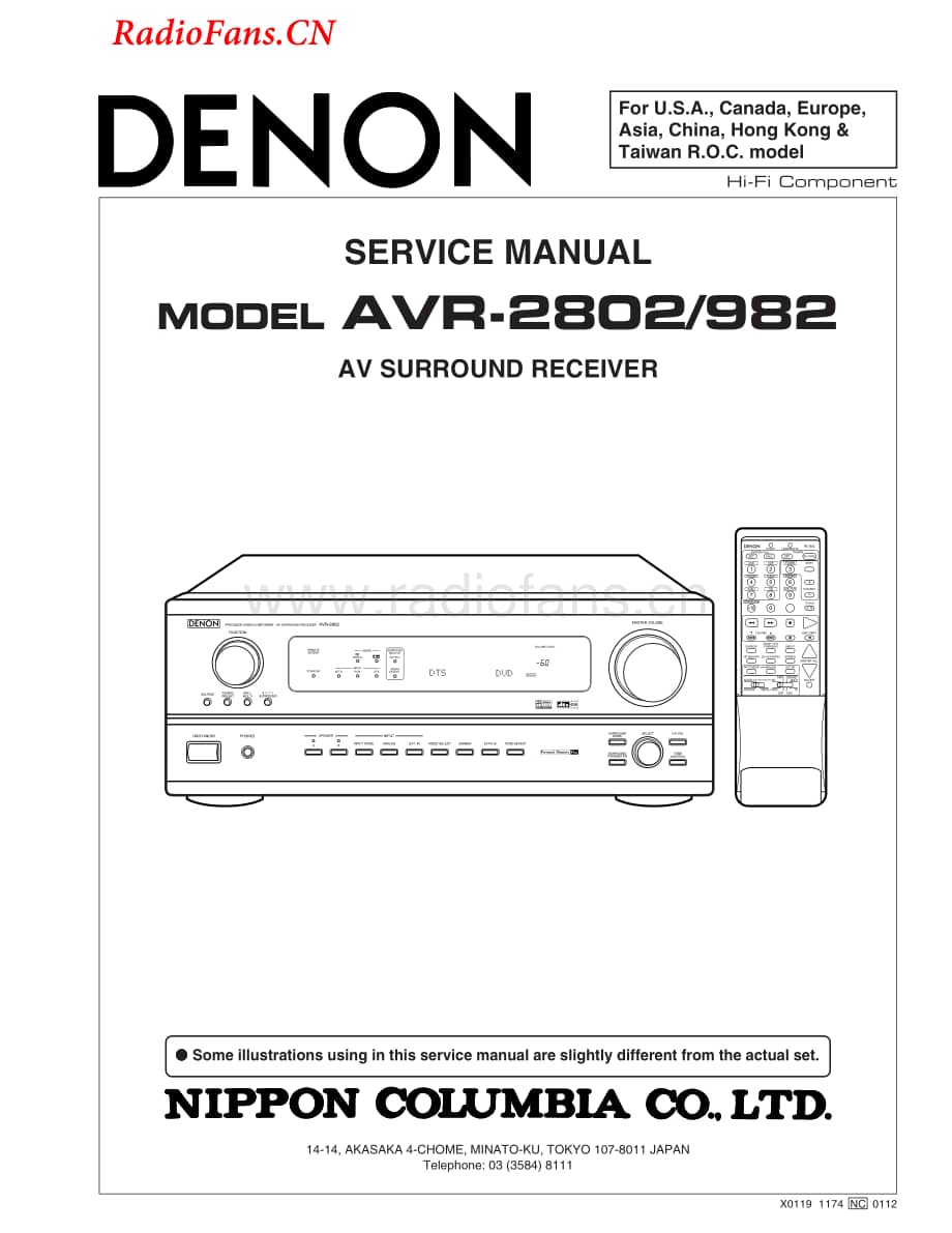 Denon-AVR2802-av-sm维修电路图 手册.pdf_第1页