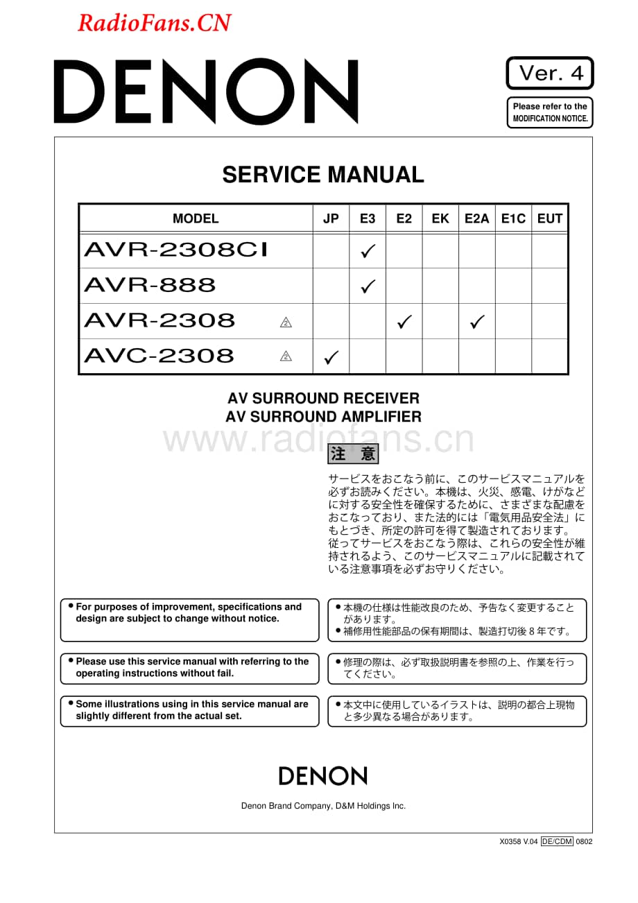 Denon-AVC2308-avr-sm维修电路图 手册.pdf_第1页