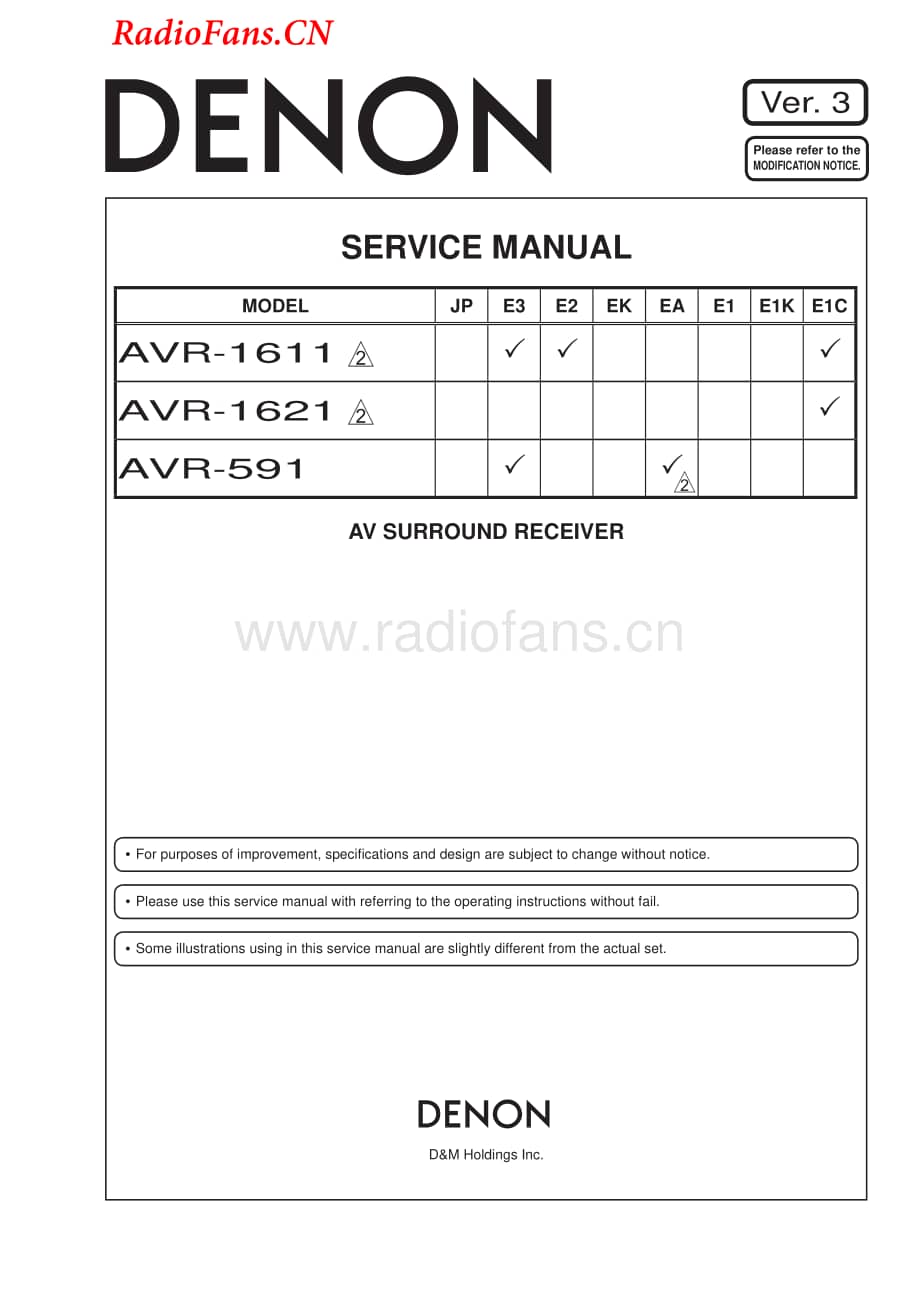 Denon-AVR591-avr-sm维修电路图 手册.pdf_第1页