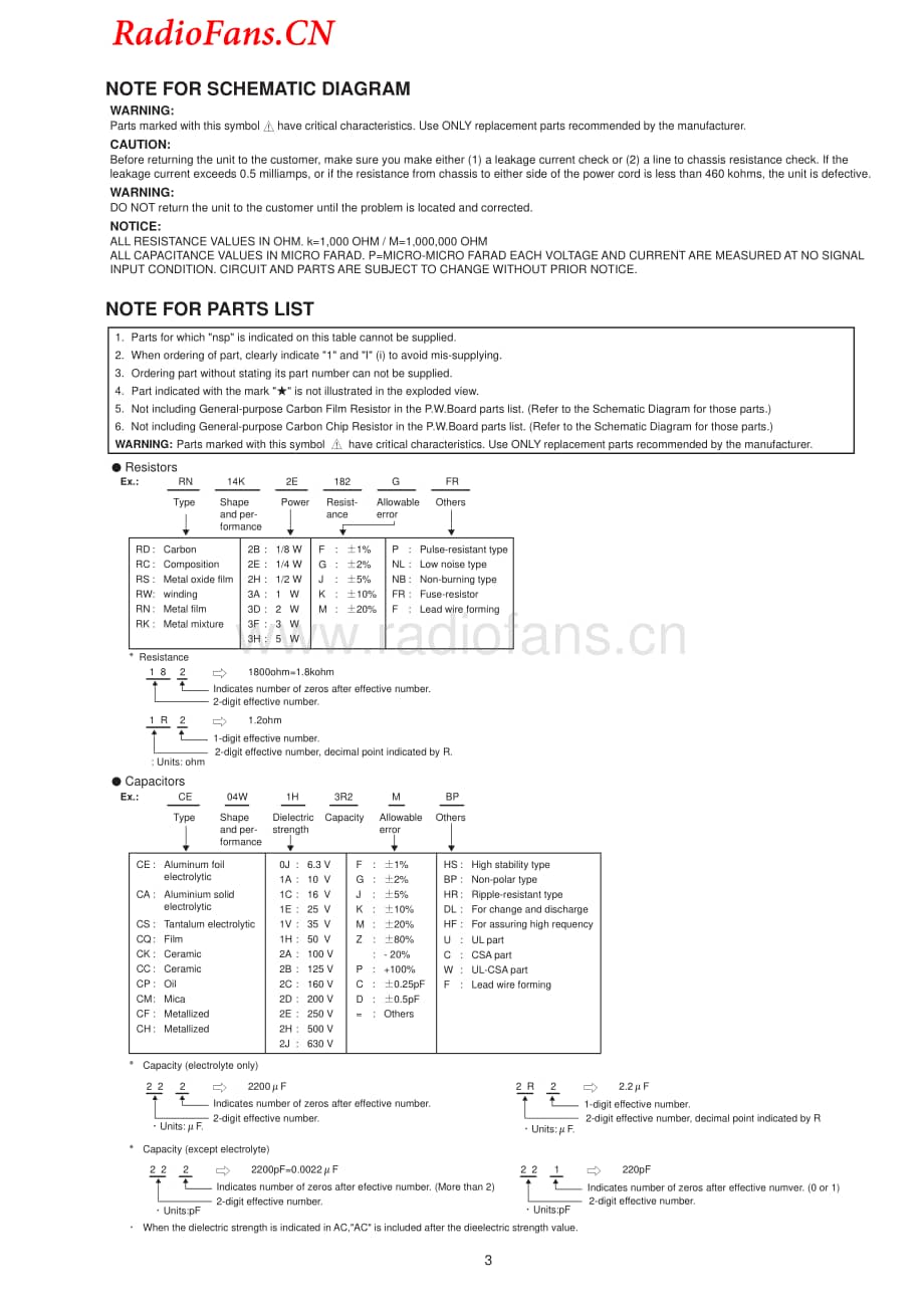 Denon-AVR591-avr-sm维修电路图 手册.pdf_第3页