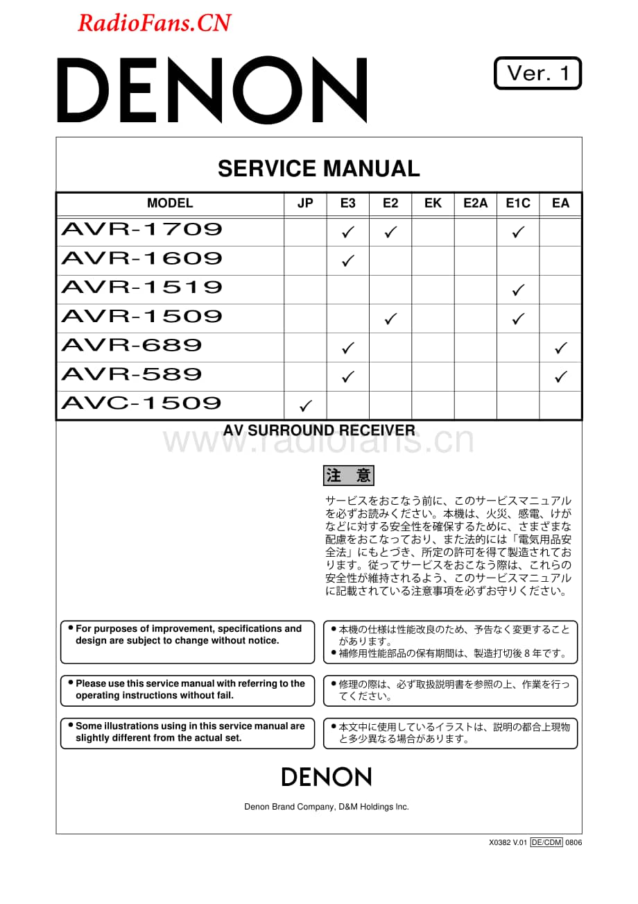 Denon-AVR1519-avr-sm维修电路图 手册.pdf_第1页