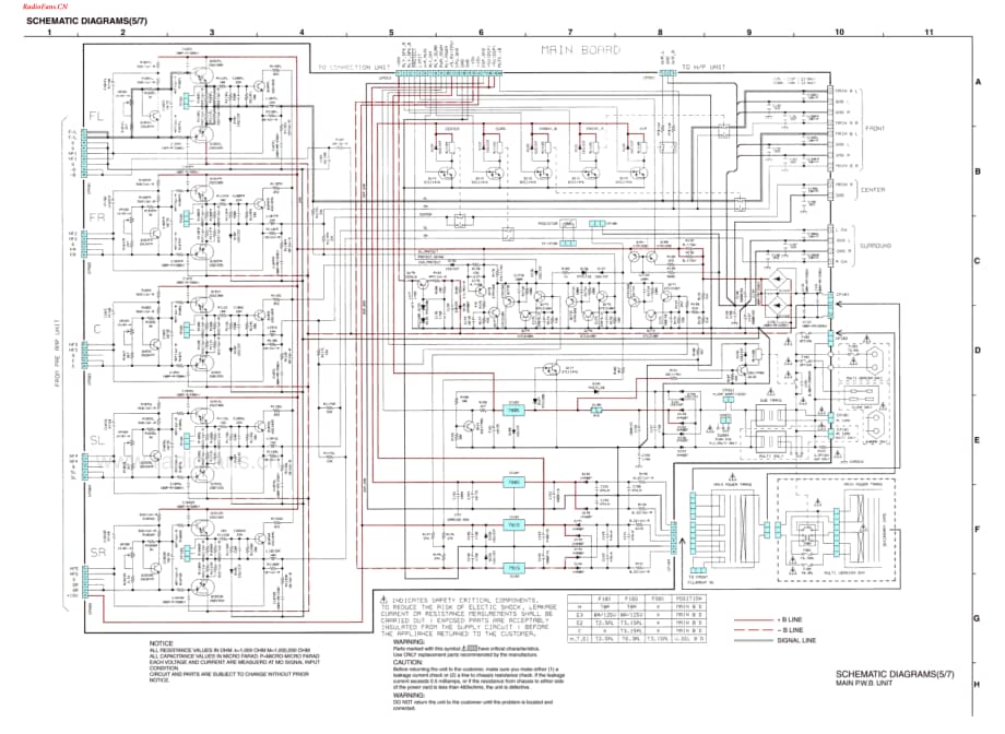 Denon-AVR1602-avr-sch维修电路图 手册.pdf_第2页