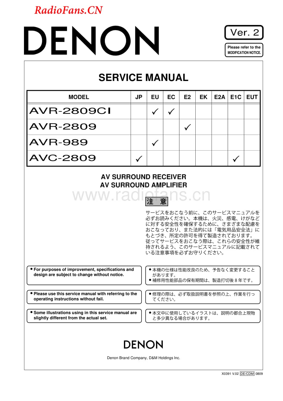 Denon-AVC2809-avr-sm维修电路图 手册.pdf_第1页