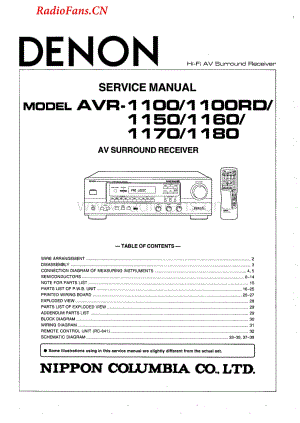 Denon-AVR1100RD-avr-sm维修电路图 手册.pdf