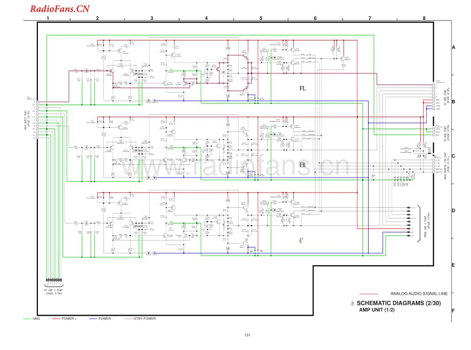 Denon-AVR3312CI-avr-sch维修电路图 手册.pdf_第2页