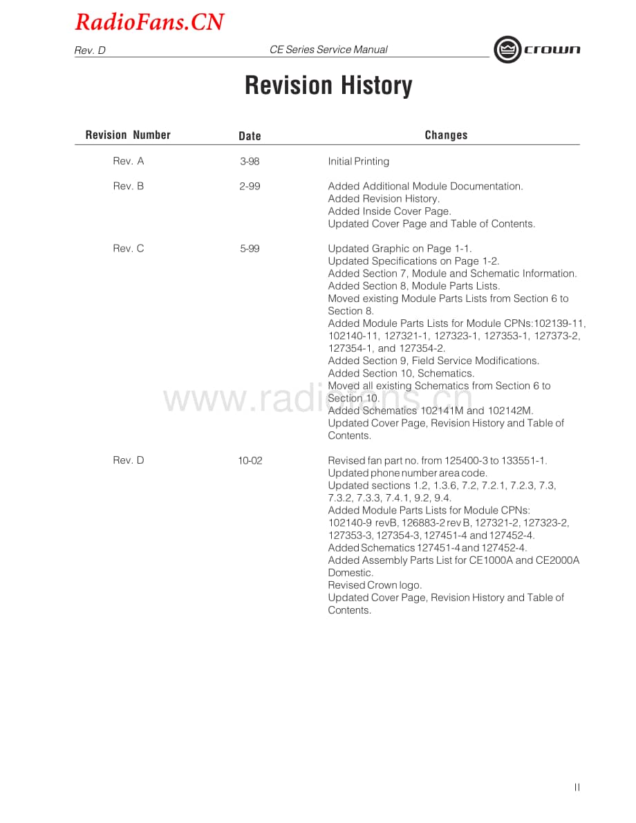 Crown-CE1000-pwr-sm维修电路图 手册.pdf_第3页